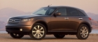 Infiniti FX