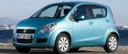 Suzuki Splash